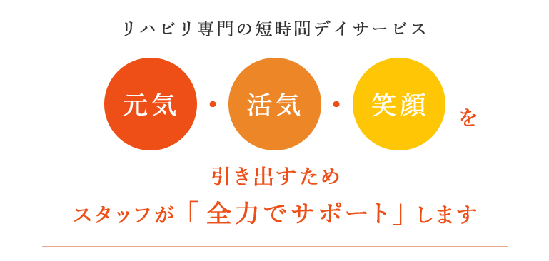 スタッフが全力でサポートします