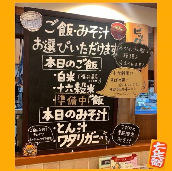 ◎看板